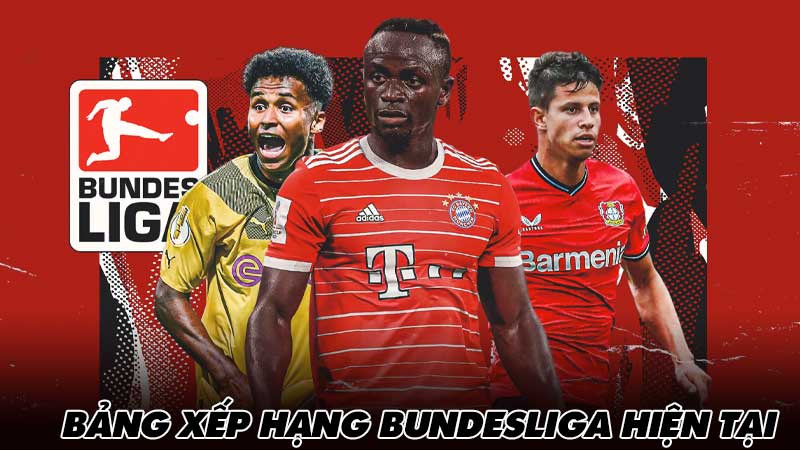 Bảng xếp hạng Bundesliga hiện tại